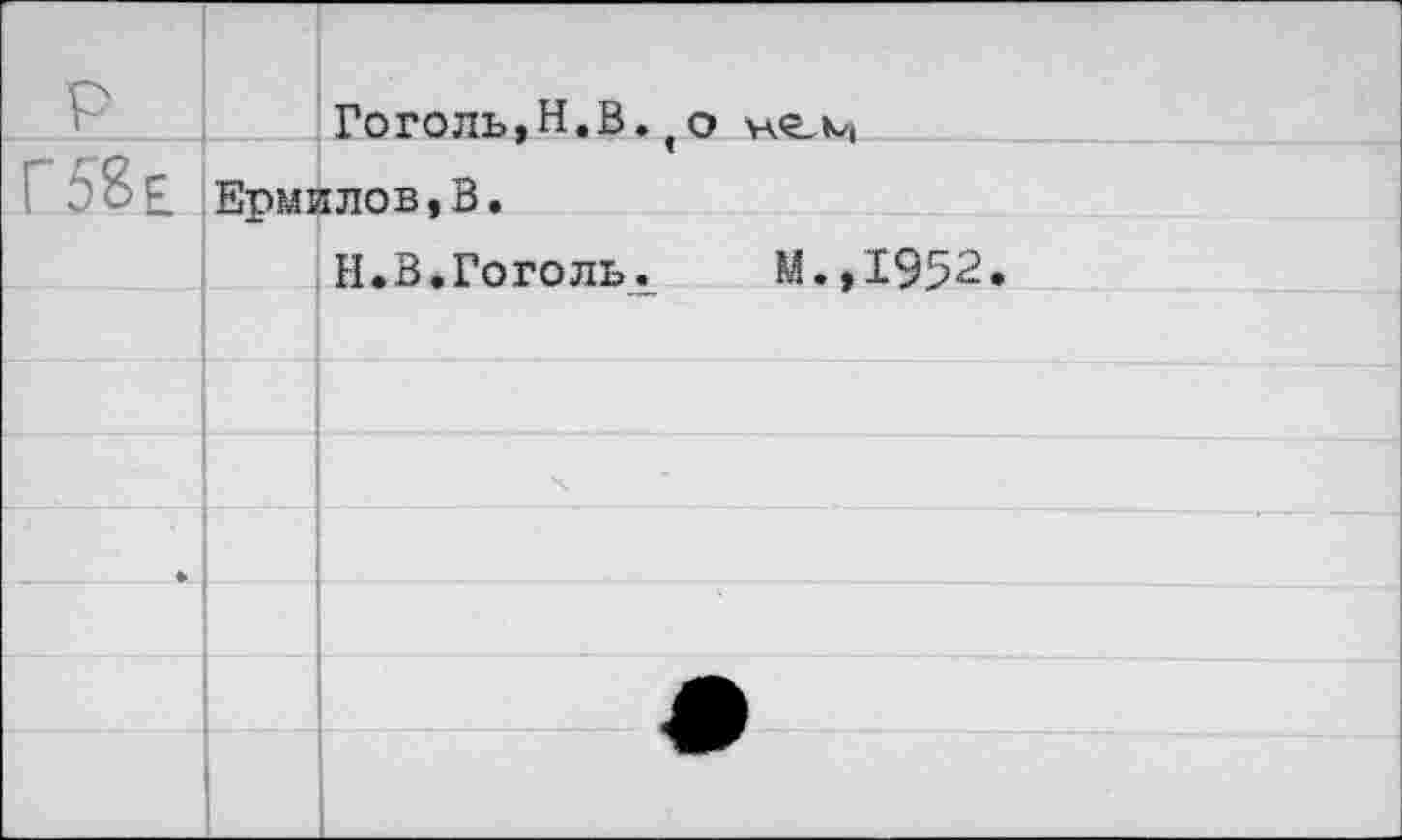 ﻿Г 58e
Го голь, H.В. t о
Ермилов,В.
Н.В.Гоголь.	М.,1952*